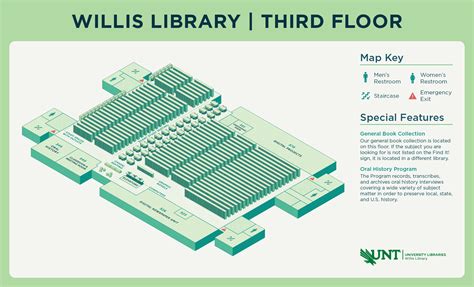 willis library|willis library study rooms.